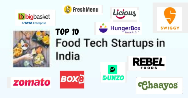 Top 10 FoodTech Startups in India