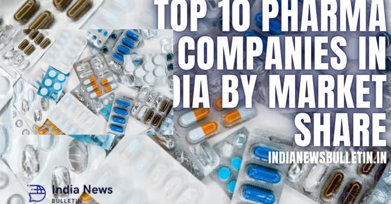 Top 10 pharma companies in India by market share