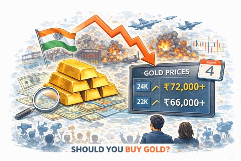 gold-price