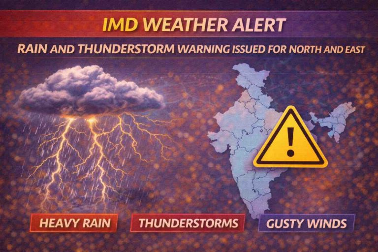 imd-wheather