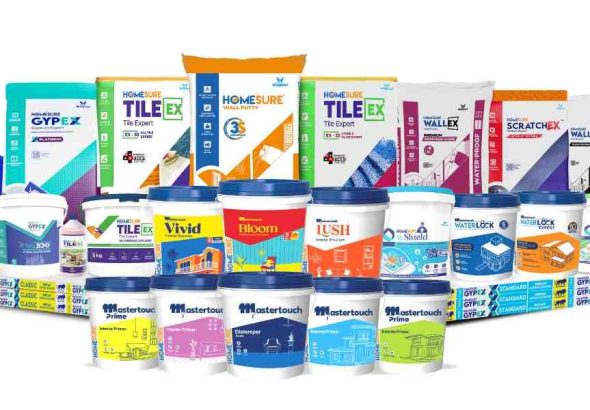 Walplast Products Reports Strong Yearly Growth Across HomeSure Portfolio