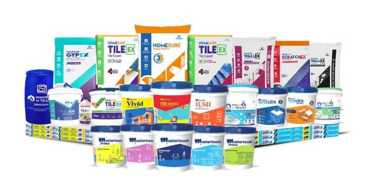 Walplast Products Reports Strong Yearly Growth Across HomeSure Portfolio